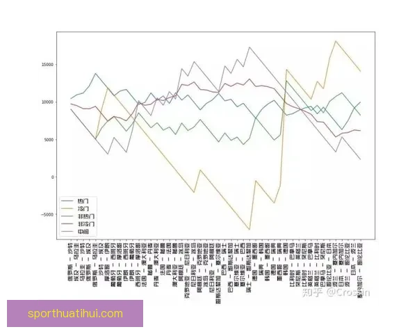 世界杯赛事全解析与精准竞猜赔率推荐策略指南