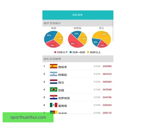 资深数据模型深度解析今日足球篮球体育赛事竞猜趋势与高命中率推荐策略揭秘