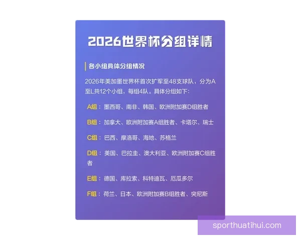 2026世界杯赛前盘口深度解析及热门球队胜负趋势预测
